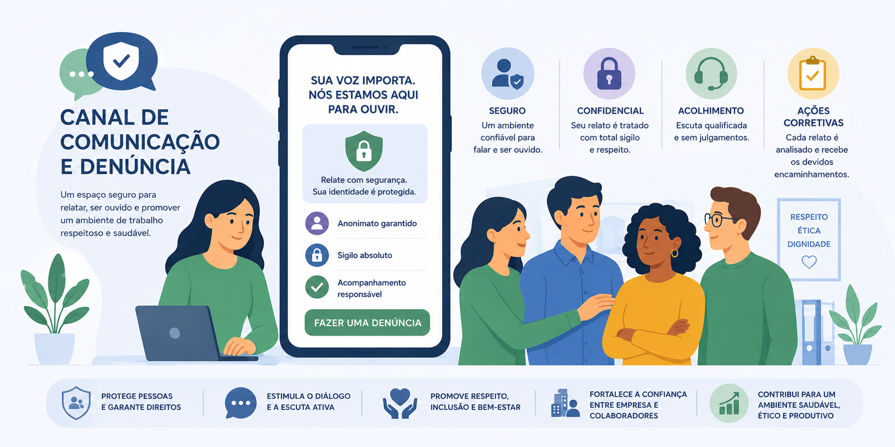 Canal de Comunicação e Denúncia